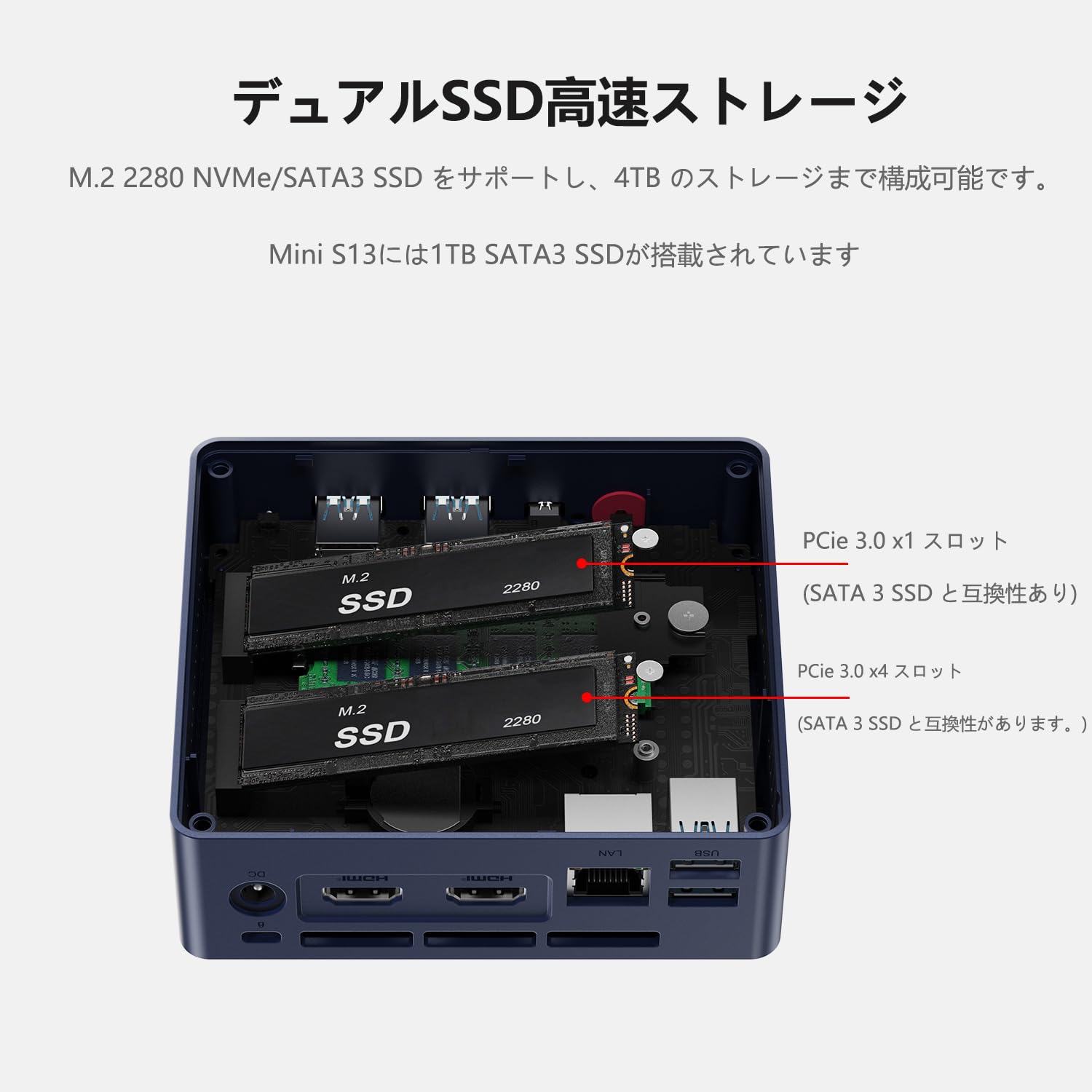 Beelink MINI-S13 Pro N150 16GB/1TB 中古 Beelink MINI-S13 Pro N150 16GB/1TB 中古 - メルカリ